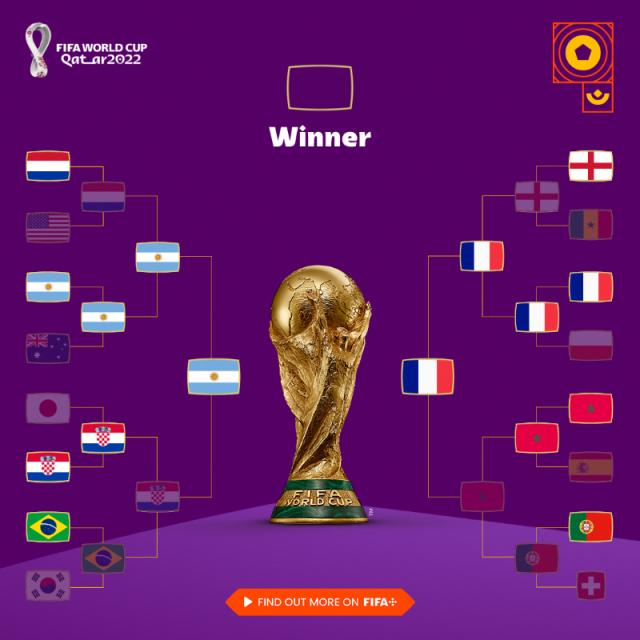 九游-法国阿根廷会师世界杯决赛，玄学+奇招拱卫3星之战